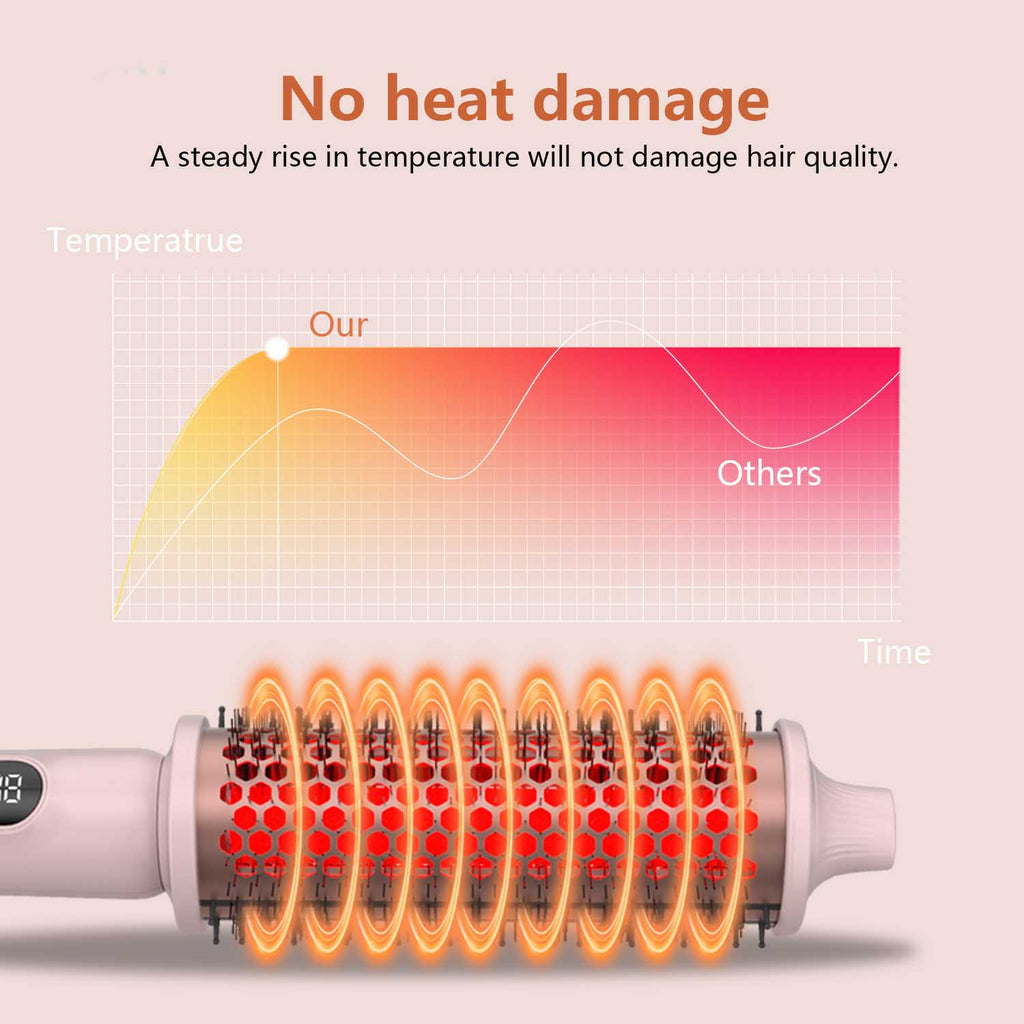 Instaura infrared hot brush